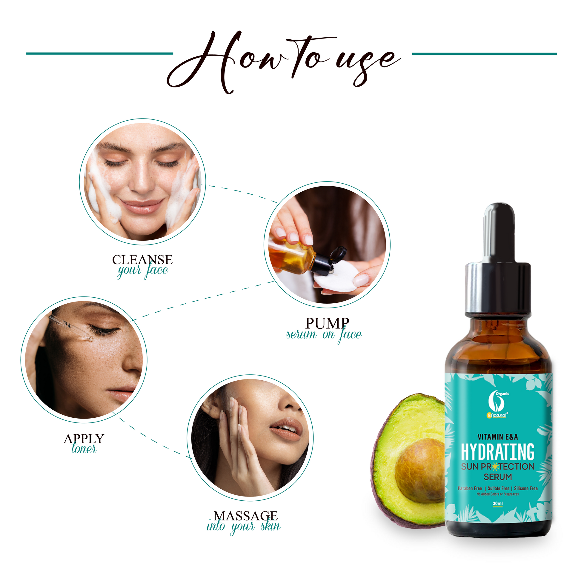 VITAMIN E & A Sun Protection Serum 30 ml